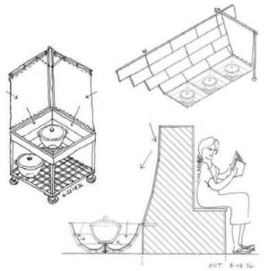 Clockwise (from left): a raised cart with integrated solar cooker and two additional reflectors; a series of thee solar cookers receive additional sunlight from a 'one-sided' CPC reflector built into the side of a building and an additional reflector at one end; an outdoor bench seat with built in 'one-sided CPC reflector on the reverse side for additional cooking power